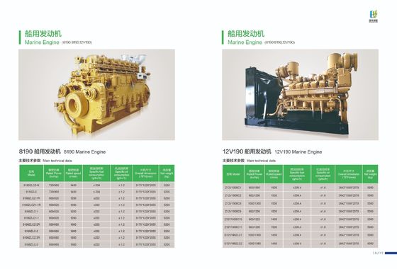 200-300HP 보트 엔진 B6190 G6190 Jichai Jinan 및 물 냉각 냉각 실린더